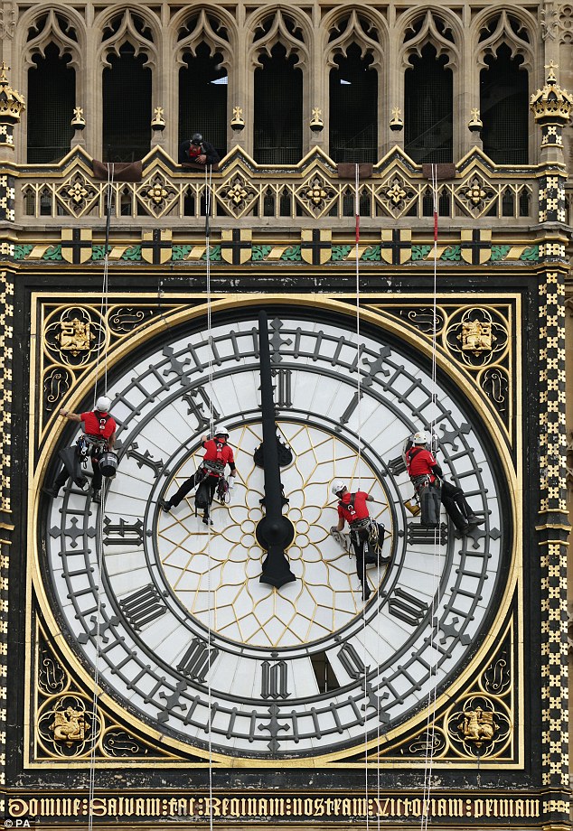 Big Ben Clock Face Clean 2014