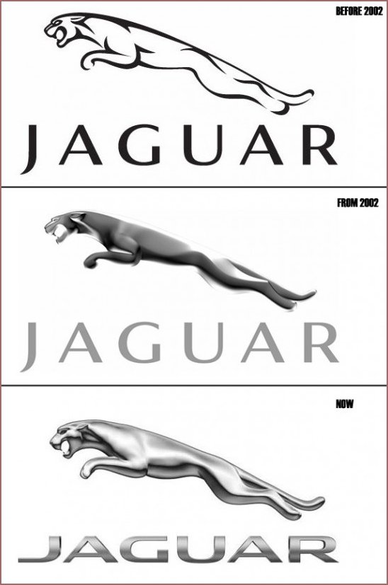 Jaguar Logos