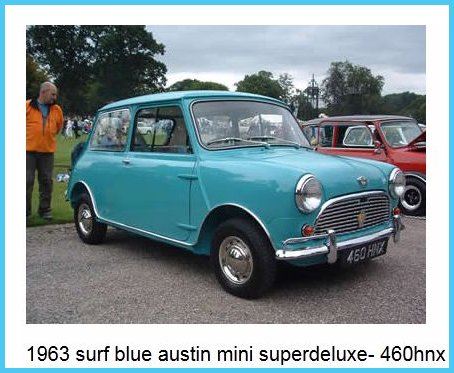 1963 Surf Blue Mini