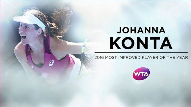 WTA Winner Most improved 2016