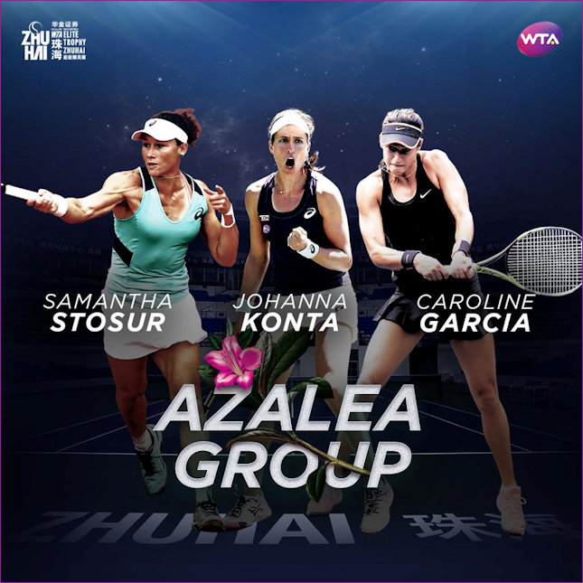 WTA Elite Trophy Zhuhai 2016