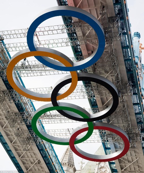 Close Up Olympic Rings