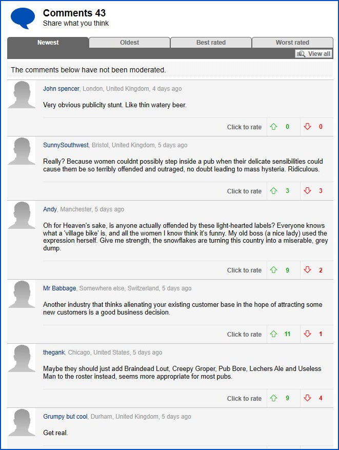 Comments made on Daily Mail article