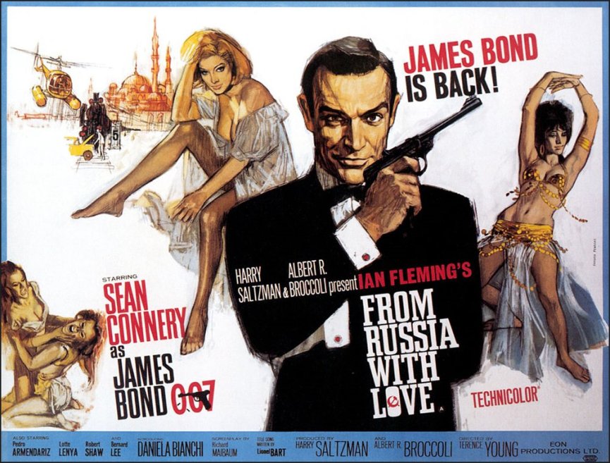 Film Poster From Russia With Love