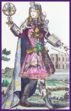 17th Century Zodiacal Man