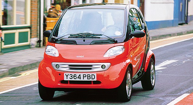 Smart Car 1998