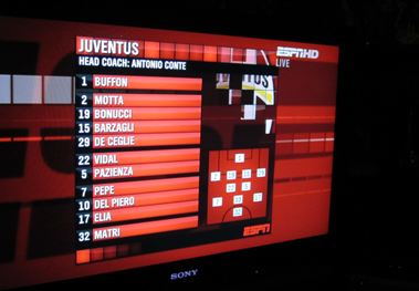 Juventus Line-Up