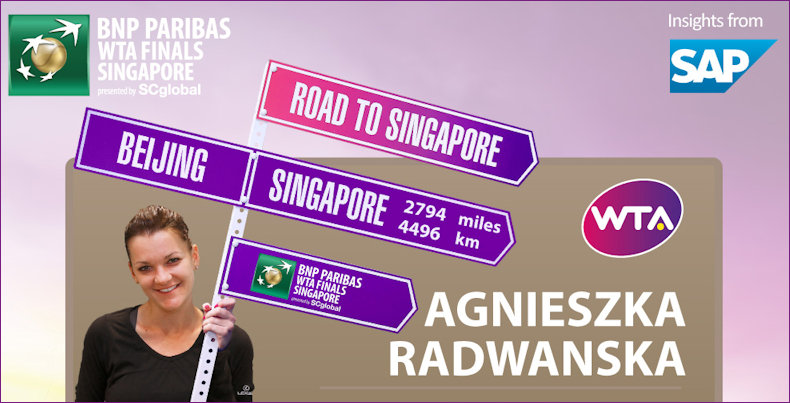 Agas signpost to Singapore