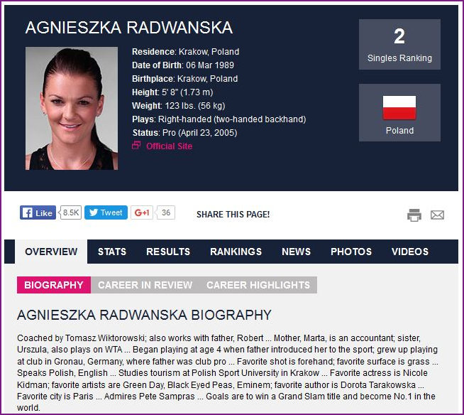 WTA Biography