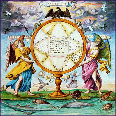 Rudolf II Horoscope