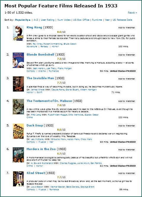 1933 Top 50 Films 1-7