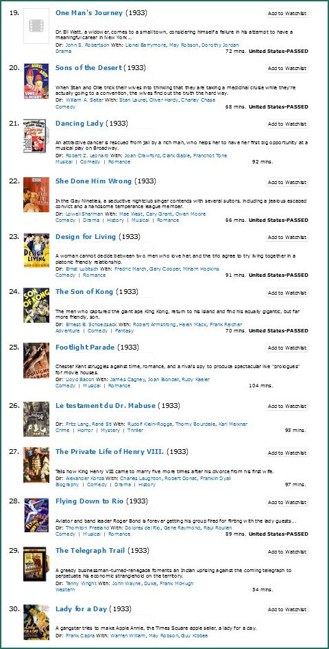 1933 Top 50 Films 19-30
