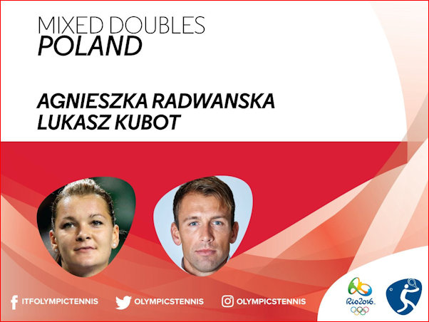 Kubot and Radwanska to play the doubles