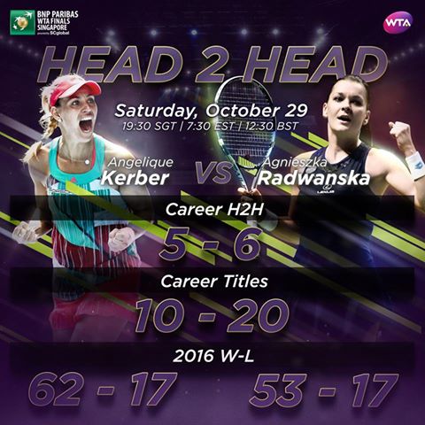 Aga and Angie Head to Head Poster