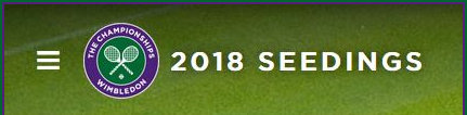 Wimbledon 2018 Seedings Header