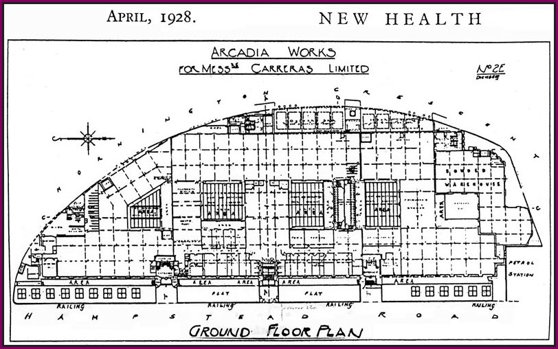 Ground Plan of the Factory