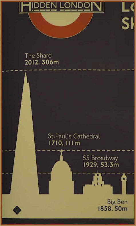 33 Broadway Chart